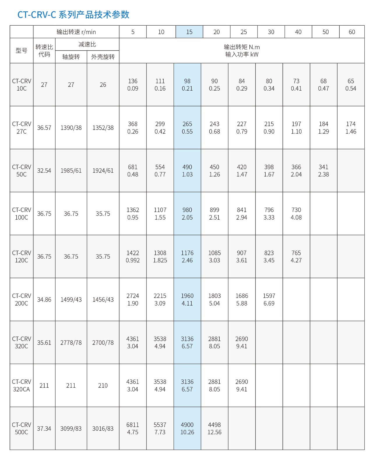 -C参数图1.jpg